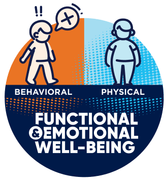 Functional & emotional well-being